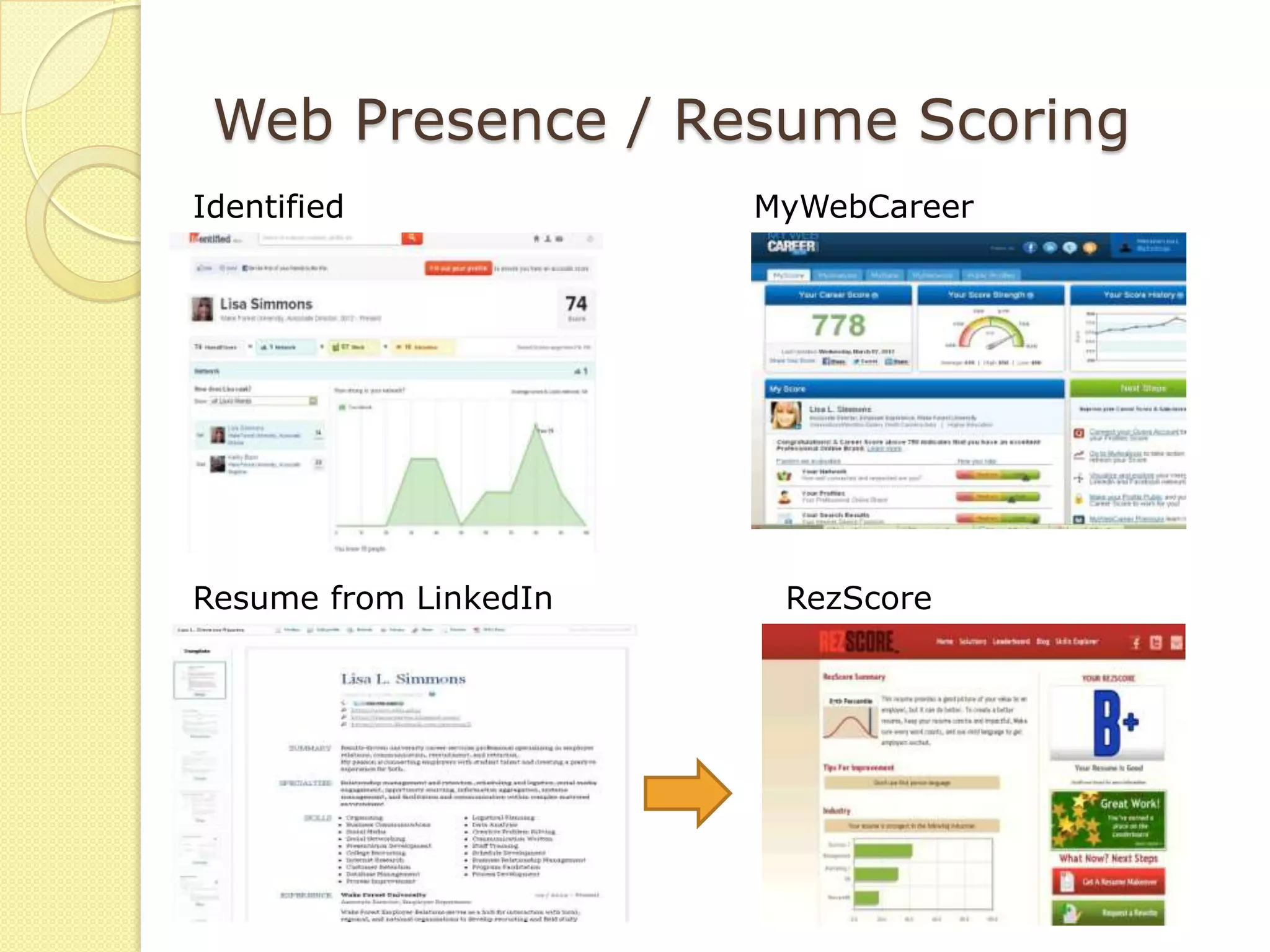 Web Presence / Resume Scoring
Identified             MyWebCareer




Resume from LinkedIn    RezScore
 
