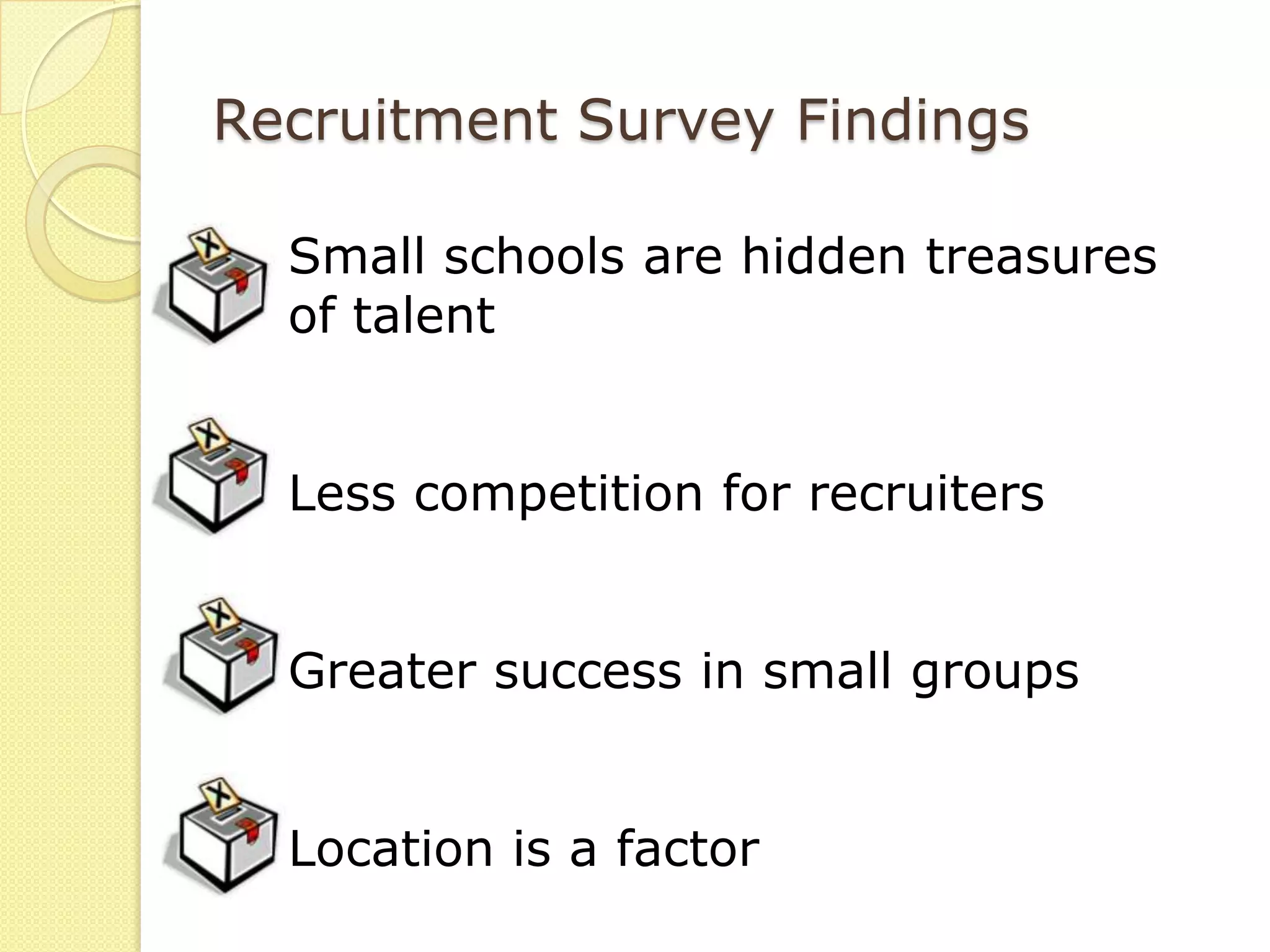 Recruitment Survey Findings

  Small schools are hidden treasures
  of talent


  Less competition for recruiters


  Greater success in small groups


  Location is a factor
 