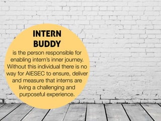 AIESEC Indonesia Intern buddy | PDF