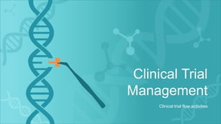 Clinical Trial
Management
Clinical trial flow activities
 