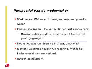 Perspectief van de medewerker Werkproces: Wat moet ik doen, wanneer en op welke wijze? Kennis uitwisselen: Hoe kan ik dit het best aanpakken?  Mensen trekken aan de bel als de eerste 2 functies  niet  goed zijn geregeld! Motivatie: Waarom doen we dit? Wat bindt ons? Richten: Waarmee houden we rekening? Wat is het kader waarbinnen we werken? Meer in hoofdstuk 4 