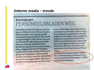 Interne media - trends 