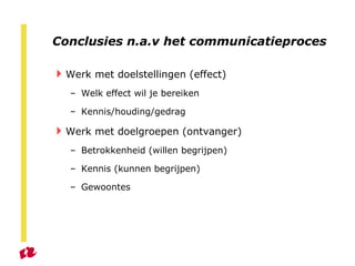 Conclusies n.a.v het communicatieproces Werk met doelstellingen (effect) Welk effect wil je bereiken Kennis/houding/gedrag Werk met doelgroepen (ontvanger) Betrokkenheid (willen begrijpen) Kennis (kunnen begrijpen) Gewoontes 