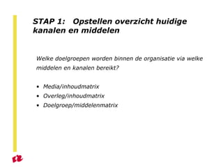 STAP 1:  Opstellen overzicht huidige kanalen en middelen Welke doelgroepen worden binnen de organisatie via welke middelen en kanalen bereikt? Media/inhoudmatrix Overleg/inhoudmatrix Doelgroep/middelenmatrix 