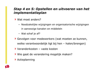 Stap 4 en 5: Opstellen en uitvoeren van het implementatieplan Wat moet anders? Noodzakelijke wijzigingen en organisatorische wijzigingen in aanwezige kanalen en middeleln Wat schaf je af? Gevolgen voor medewerkers (wat moeten ze kunnen, welke verantwoordelijk ligt bij hen – halen/brengen) Veranderkosten – vaste kosten Wie gaat de verandering mogelijk maken? Actieplanning 