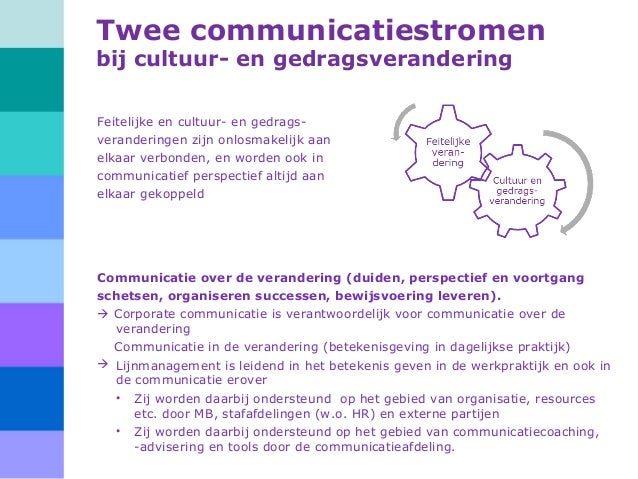 (Interne) communicatie bij fusies