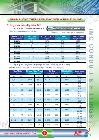 9www.ongthepluondaydien.com
IMCconduit&fittings
14
Tiïu chuêín: UL 1242 / ANSI C80.6 - 2005 (USA)
Maä Saãn Phêím
Product Code
Kñch Thûúác
Size (inch)
Àûúâng Kñnh Ngoaâi
OD (mm)
Àöå Daây
Thickness (mm)
Chiïìu Daâi ÖËng
Length (mm)
IMC012 1/2 20.70 1.79 3030
IMC034 3/4 26.14 1.90 3030
IMC100 1 32.77 2.16 3025
IMC114 1 1/4 41.59 2.19 3025
IMC112 1 1/2 47.81 2.29 3025
IMC200 2 59.93 2.41 3025
IMC212 2 1/2 72.56 3.26 3010
IMC300 3 88.29 3.56 3010
IMC400 4 113.43 3.56 3005
1.2 ÖËng theáp luöìn dêy àiïån IMC (Haâng nhêåp khêíu coá chûáng chó UL 1242)
(ARROWPIPE/ TAS/ PAT/BURN - Thailand) ( SMARTUBE - Malaysia)
AP Intermediate Metal conduit 1/2” x 3.05M
PHÊÌN ii: ÖËng theáp luöìn dêy àiïån & Phuå kiïån IMC
1.1 ÖËng theáp luöìn dêy àiïån IMC (Vietnam)
(IMC Intermediate Metal Conduit)
1.ÖËng theáp luöìn dêy àiïån IMC
Kñch Thûúác
Size
Àûúâng Kñnh Ngoaâi
Outside Diameter
Àöå Daây
Wall Thickness
Chiïìu Daâi ÖËng
Length
Troång lûúång
Weight
in mm in mm in mm m kg/pc
1/2 16 0.815 20.7 0.070 1.79 3.050
2.79
2.81
3/4 21 1.029 26.1 0.075 1.90 3.050
3.79
3.81
1 27 1.290 32.8 0.085 2.16 3.050
5.36
5.40
1 - 1/4 35 1.638 41.6 0.085 2.16 3.050
7.12
7.17
1 - 1/2 41 1.883 47.8 0.090 2.29 3.050
8.73
8.80
2 53 2.360 59.9 0.095 2.41 3.050
11.52
11.61
2 - 1/2 63 2.857 72.6 0.140 3.56 3.050
19.75
20.00
3 78 3.476 88.3 0.140 3.56 3.050
24.32
24.63
3 - 1/2 91 3.971 100.9 0.140 3.56 3.050
28.13
28.53
4 103 4.466 113.4 0.140 3.56 3.050
31.30
31.75
 