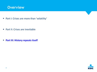 Overview
 Part I: Crises are more than ‘volatility’

 Part II: Crises are inevitable

 Part III: History repeats itself

24

 