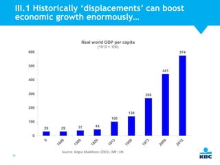 III.1 Historically ‘displacements’ can boost
economic growth enormously…
Real world GDP per capita
(1913 = 100)
600

574

500
441
400

300

268

200
138
100

100

29

29

37

44

0

Source: Angus Maddison (2001); IMF; UN
28

 