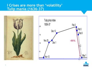 I Crises are more than ‘volatility’
Tulip mania (1636-37)

-95%

5

 