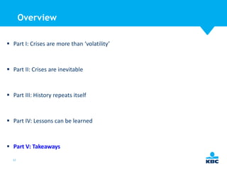 Overview
 Part I: Crises are more than ‘volatility’

 Part II: Crises are inevitable

 Part III: History repeats itself

 Part IV: Lessons can be learned

 Part V: Takeaways
57

 
