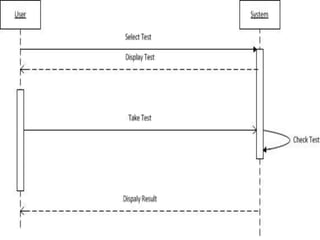 3/7/2013   UAJK CS & IT   25
 