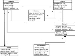 3/7/2013   UAJK CS & IT   26
 