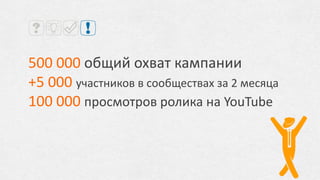 Более 58 000 человек в сообществе бренда
Пользователи регулярно присылали фото- и видео-
подтверждения своего активного образа жизни
 