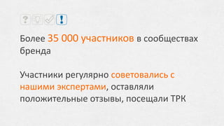 ОТЗЫВЫ НАШИХ
КЛИЕНТОВ
 