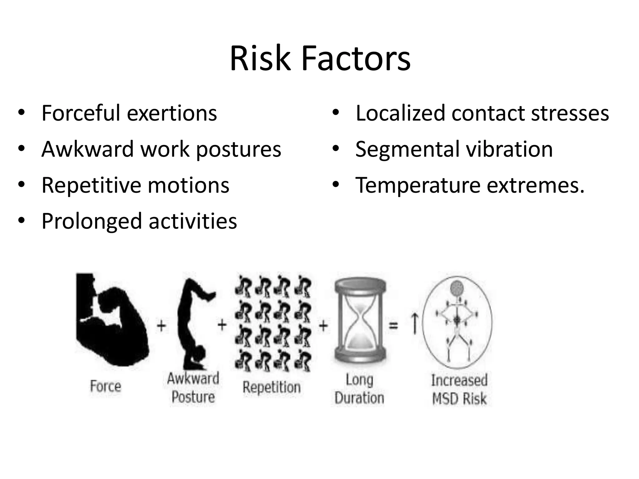 Risk Factors
• Forceful exertions
• Awkward work postures
• Repetitive motions
• Prolonged activities
• Localized contact stresses
• Segmental vibration
• Temperature extremes.
 