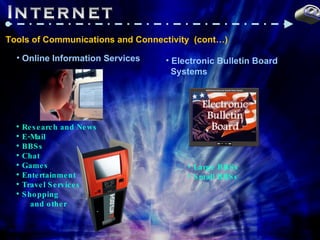 Internet @ Tools of Communications and Connectivity  (cont…) Online Information Services Research and News E-Mail BBSs Chat Games Entertainment Travel Services Shopping and other Electronic Bulletin Board  Systems Large BBSs Small BBSs 