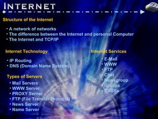 Internet @ Structure of the Internet A network of networks The difference between the Internet and personal Computer The Internet and TCP/IP Internet Technology IP Routing DNS (Domain Name System) Types of Servers Mail Servers WWW Server PROXY Server FTP (File Transfer Protocol) News Server Name Server Internet Services E-Mail WWW FTP Chat Newsgroup Groups EBBSs 