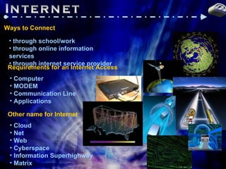 Internet @ Ways to Connect through school/work through online information services through internet service provider Requirements for an Internet Access Computer MODEM Communication Line Applications Other name for Internet Cloud Net Web Cyberspace Information Superhighway Matrix 