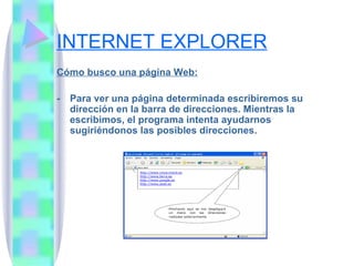 INTERNET EXPLORER Cómo busco una página Web: - Para ver una página determinada escribiremos su dirección en la barra de direcciones. Mientras la escribimos, el programa intenta ayudarnos sugiriéndonos las posibles direcciones. 