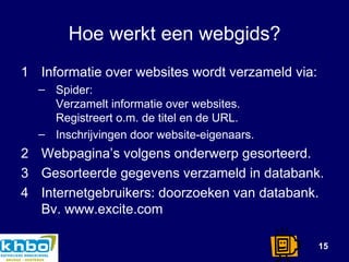 Hoe werkt een webgids? 1 Informatie over websites wordt verzameld via: Spider:  Verzamelt informatie over websites. Registreert o.m. de titel en de URL. Inschrijvingen door website-eigenaars. 2 Webpagina’s volgens onderwerp gesorteerd. 3 Gesorteerde gegevens verzameld in databank. 4 Internetgebruikers: doorzoeken van databank. Bv. www.excite.com 