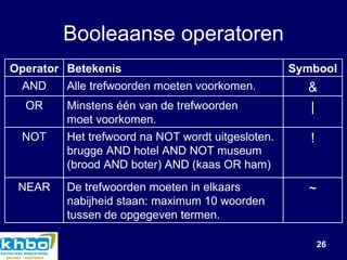 Booleaanse operatoren Operator Betekenis Symbool AND Alle trefwoorden moeten voorkomen. & OR Minstens één van de trefwoorden  moet voorkomen. | NOT Het trefwoord na NOT wordt uitgesloten. brugge AND hotel AND NOT museum (brood AND boter) AND (kaas OR ham) ! NEAR De trefwoorden moeten in elkaars nabijheid staan: maximum 10woorden tussen de opgegeven termen. ~ 