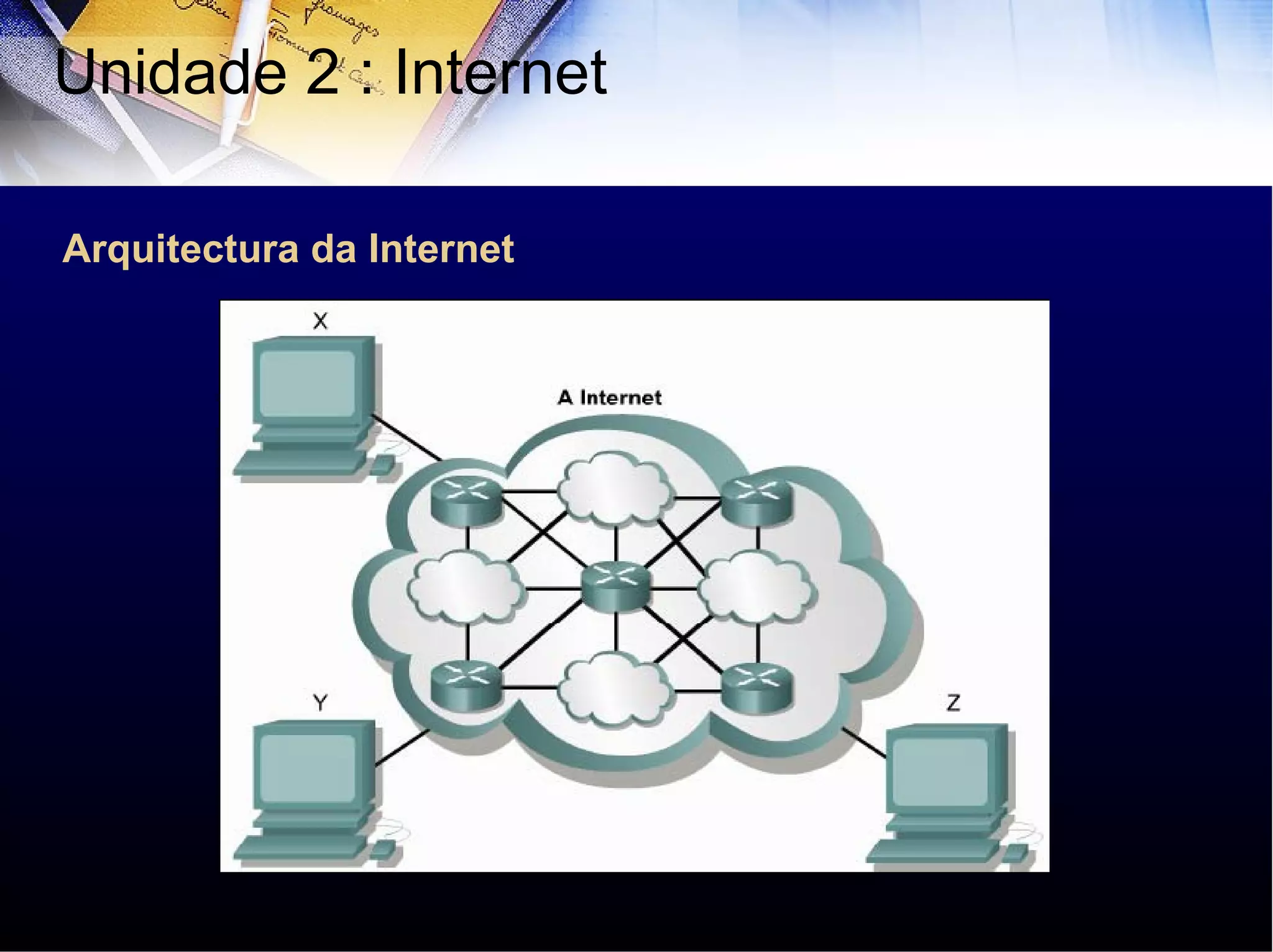 Unidade 2 : Internet  Arquitectura da Internet 