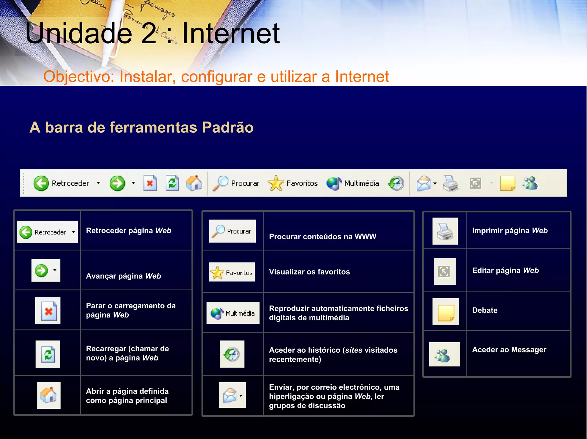 A barra de ferramentas Padrão Unidade 2 : Internet  Objectivo: Instalar, configurar e utilizar a Internet Abrir a página definida como página principal   Recarregar (chamar de novo) a página  Web Parar o carregamento da página  Web Avançar página  Web Retroceder   página   Web Enviar, por correio electrónico, uma hiperligação ou página  Web , ler grupos de discussão Aceder ao histórico ( sites  visitados recentemente) Reproduzir automaticamente ficheiros digitais de multimédia Visualizar os favoritos   Procurar conteúdos na WWW Aceder ao Messager Debate Editar página  Web Imprimir página  Web 
