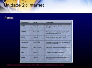 Unidade 2 : Internet  http://pt.wikipedia.org/wiki/Lista_de_protocolos_de_redes   Portas 