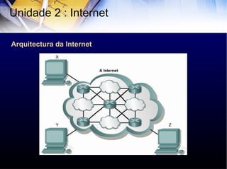 Unidade 2 : Internet  Arquitectura da Internet 