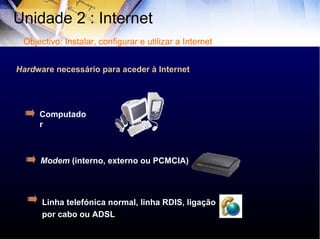 Computador Modem  (interno, externo ou PCMCIA) Linha telefónica normal, linha RDIS, ligação por cabo ou ADSL Hard ware necessário para aceder à Internet Unidade 2 : Internet  Objectivo: Instalar, configurar e utilizar a Internet 