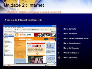 A janela do Internet Explorer - IE        Barra de título Barra de menus Barra de ferramentas Padrão Barra de endereços Barra do Explorer Painel do  browser        Barra de estado Unidade 2 : Internet  Objectivo: Instalar, configurar e utilizar a Internet 