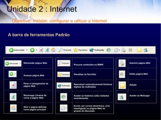 A barra de ferramentas Padrão Unidade 2 : Internet  Objectivo: Instalar, configurar e utilizar a Internet Abrir a página definida como página principal   Recarregar (chamar de novo) a página  Web Parar o carregamento da página  Web Avançar página  Web Retroceder   página   Web Enviar, por correio electrónico, uma hiperligação ou página  Web , ler grupos de discussão Aceder ao histórico ( sites  visitados recentemente) Reproduzir automaticamente ficheiros digitais de multimédia Visualizar os favoritos   Procurar conteúdos na WWW Aceder ao Messager Debate Editar página  Web Imprimir página  Web 
