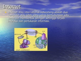 Internet Internet atau international networking adalah dua komputer atau lebih yang saling berhubungan satu sama lain membentuk jaringan sehingga terjadi interaksi dan pertukaran informasi.  