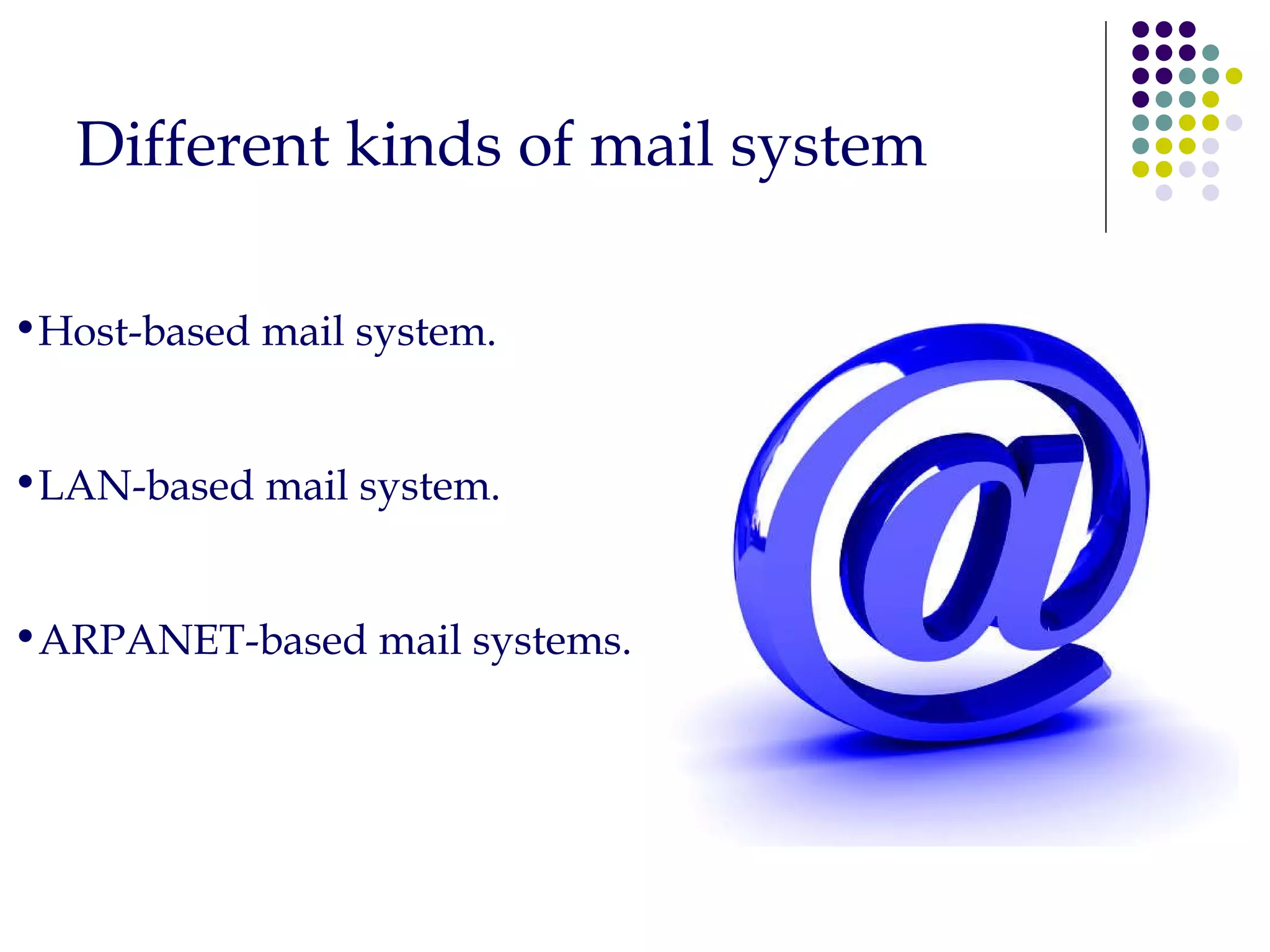 Different kinds of mail system Host-based mail system. LAN-based mail system. ARPANET-based mail systems. 