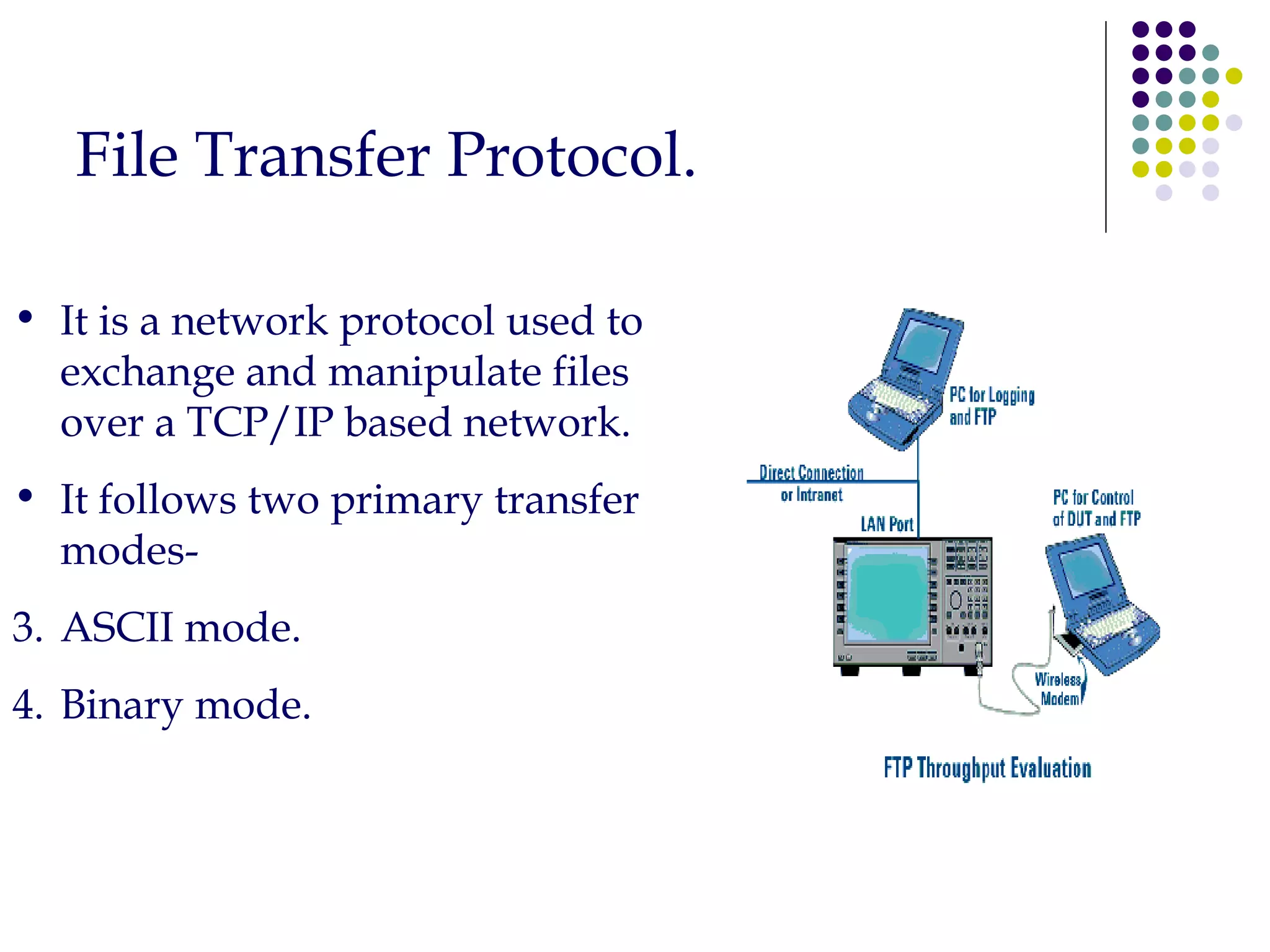 File Transfer Protocol. It is a network protocol used to exchange and manipulate files over a TCP/IP based network. It follows two primary transfer modes- ASCII mode. Binary mode. 