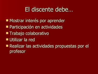 El discente debe… Mostrar interés por aprender Participación en actividades Trabajo colaborativo Utilizar la red Realizar las actividades propuestas por el profesor 