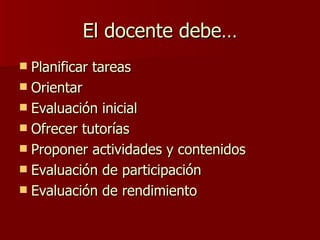 El docente debe… Planificar tareas Orientar Evaluación inicial Ofrecer tutorías Proponer actividades y contenidos Evaluación de participación Evaluación de rendimiento 