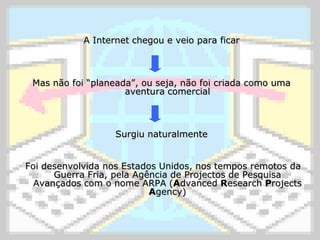 A Internet chegou e veio para ficar Mas não foi “planeada”, ou seja, não foi criada como uma aventura comercialSurgiu naturalmenteFoi desenvolvida nos Estados Unidos, nos tempos remotos da Guerra Fria, pela Agência de Projectos de Pesquisa Avançados com o nome ARPA (AdvancedResearchProjectsAgency)