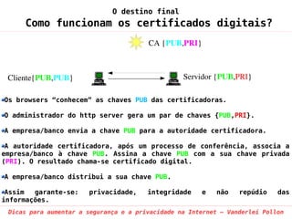O destino final
     Como funcionam os certificados digitais?
                                        CA {PUB,PRI}



 Cliente{PUB,PUB}                                 Servidor {PUB,PRI}

Os browsers “conhecem” as chaves PUB das certificadoras.

O administrador do http server gera um par de chaves {PUB,PRI}.

A empresa/banco envia a chave PUB para a autoridade certificadora.

 A autoridade certificadora, após um processo de conferência, associa a
empresa/banco à chave PUB. Assina a chave PUB com a sua chave privada
(PRI). O resultado chama-se certificado digital.

A empresa/banco distribui a sua chave PUB.

 Assim  garante-se:    privacidade,     integridade    e   não    repúdio    das
informações.
 Dicas para aumentar a segurança e a privacidade na Internet – Vanderlei Pollon
 