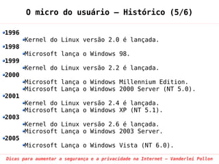 O micro do usuário – Histórico (5/6)

1996
       Kernel do Linux versão 2.0 é lançada.
1998
       Microsoft lança o Windows 98.
1999
       Kernel do Linux versão 2.2 é lançada.
2000
       Microsoft lança o Windows Millennium Edition.
       Microsoft Lança o Windows 2000 Server (NT 5.0).
2001
       Kernel do Linux versão 2.4 é lançada.
       Microsoft Lança o Windows XP (NT 5.1).
2003
       Kernel do Linux versão 2.6 é lançada.
       Microsoft Lança o Windows 2003 Server.
2005
       Microsoft Lança o Windows Vista (NT 6.0).

Dicas para aumentar a segurança e a privacidade na Internet – Vanderlei Pollon
 