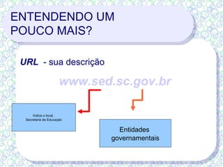 ENTENDENDO UM  POUCO MAIS? URL   - sua descrição www.sed.sc.gov.br Indica o local,  Secretaria de Educação Entidades  governamentais 