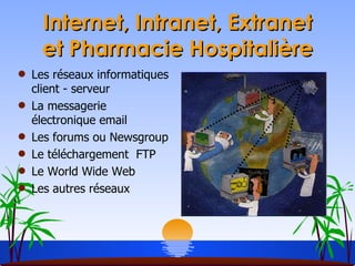 Internet, Intranet, Extranet et Pharmacie Hospitalière ,[object Object],[object Object],[object Object],[object Object],[object Object],[object Object]