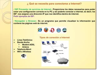 Comunicarse con otros (messenger, yahoomessenger, skype, etc).