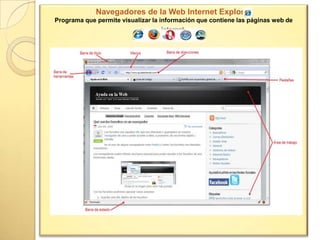 Telefonía Ip (hablar por teléfono utilizando internet)