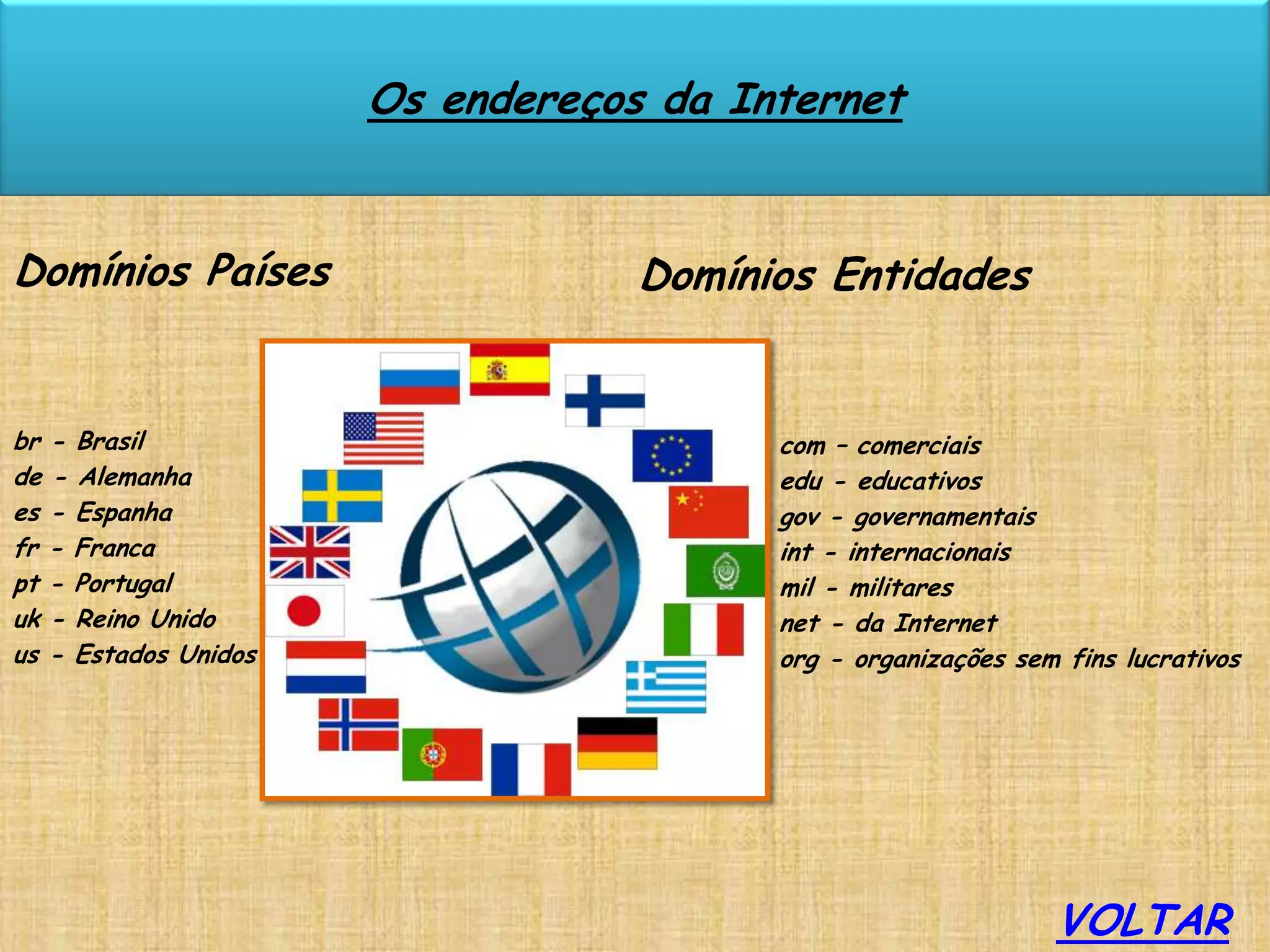 Os endereços da Internet


Domínios Países                   Domínios Entidades


br - Brasil                             com – comerciais
de - Alemanha                           edu - educativos
es - Espanha                            gov - governamentais
fr - Franca                             int - internacionais
pt - Portugal                           mil - militares
uk - Reino Unido                        net - da Internet
us - Estados Unidos                     org - organizações sem fins lucrativos




                                                              VOLTAR
 
