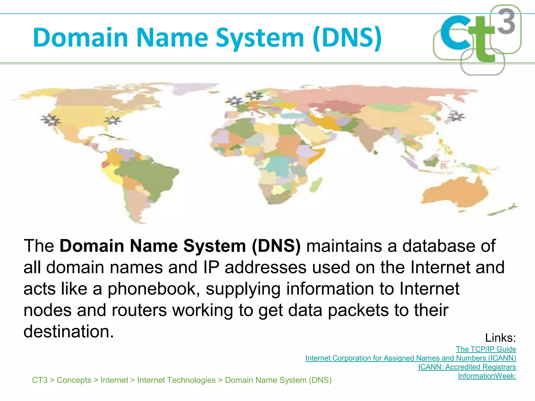 Domain Name System (DNS)




The Domain Name System (DNS) maintains a database of
all domain names and IP addresses used on the Internet and
acts like a phonebook, supplying information to Internet
nodes and routers working to get data packets to their
destination.                                             Links:
                                                                                                                  The TCP/IP Guide
                                                                      Internet Corporation for Assigned Names and Numbers (ICANN)
                                                                                                        ICANN: Accredited Registrars
                                                                                                                  InformationWeek:
 CT3 > Concepts > Internet > Internet Technologies > Domain Name System (DNS)
 