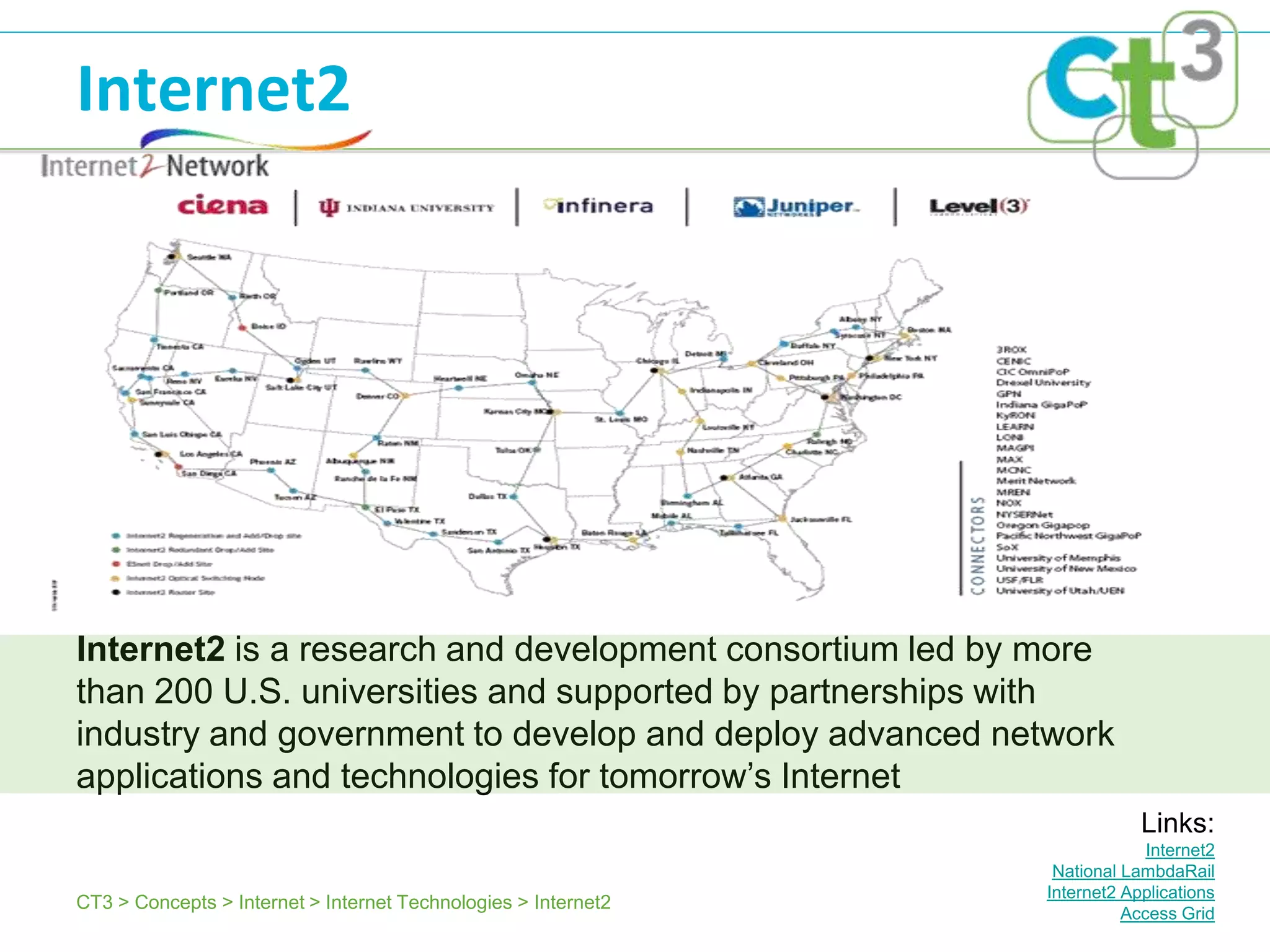 Internet2




Internet2 is a research and development consortium led by more
than 200 U.S. universities and supported by partnerships with
industry and government to develop and deploy advanced network
applications and technologies for tomorrow’s Internet
                                                                            Links:
                                                                             Internet2
                                                                 National LambdaRail
                                                                Internet2 Applications
CT3 > Concepts > Internet > Internet Technologies > Internet2
                                                                          Access Grid
 