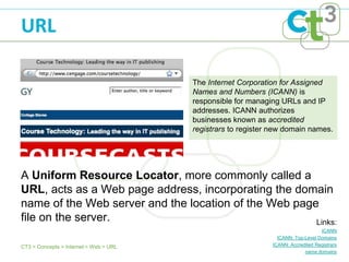URL

                                        The Internet Corporation for Assigned
                                        Names and Numbers (ICANN) is
                                        responsible for managing URLs and IP
                                        addresses. ICANN authorizes
                                        businesses known as accredited
                                        registrars to register new domain names.




A Uniform Resource Locator, more commonly called a
URL, acts as a Web page address, incorporating the domain
name of the Web server and the location of the Web page
file on the server.                                    Links:
                                                                                  ICANN
                                                                ICANN: Top-Level Domains
CT3 > Concepts > Internet > Web > URL                         ICANN: Accredited Registrars
                                                                           name domains
 