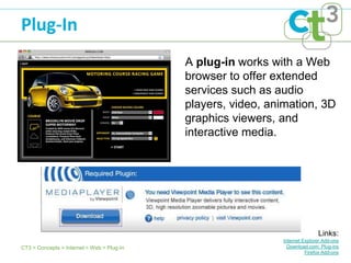 Plug-In
                                            A plug-in works with a Web
                                            browser to offer extended
                                            services such as audio
                                            players, video, animation, 3D
                                            graphics viewers, and
                                            interactive media.




                                                                             Links:
                                                              Internet Explorer Add-ons
CT3 > Concepts > Internet > Web > Plug-In                       Download.com: Plug-ins
                                                                        Firefox Add-ons
 